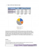 Tabla muestreo