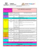 PROYECTO “LOS REYES MAGOS”