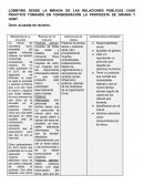 LOBBYING DESDE LA MIRADA DE LAS RELACIONES PÚBLICAS CASO PRACTICO TOMANDO EN CONSIDERACIÓN LA PROPUESTA DE GRUNIG Y HUNT