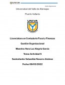 Gestión del talento humano y habilidades directivas