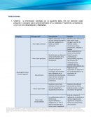 ¿Qué significa hacer un buen negocio?