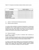 MANEJO Y DISPOSICIÓN DE RESIDUOS SÓLIDOS