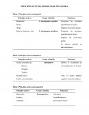 PRINCIPIOS ACTIVOS COSMETICOS DE PELUQUERÍA