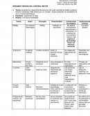 Teorias del control motor