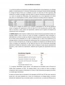 Casos valoración final