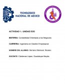 Contabilidad Orientada a los Negocios