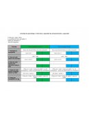 Estructura, capacidad de almacenamiento y seguridad