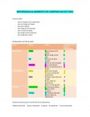 IMPORTANCIA AL MOMENTO DE COMPRAR UN HOT DOG