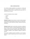 Mezcla de mercadotecnia