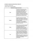Actividad Creación e innovación del producto