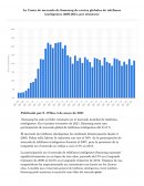La Cuota de mercado de Samsung de envíos globales de teléfonos inteligentes 2009-2021, por trimestre