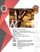 Cuadro Sinóptico de forma colaborativa de la división de poderes y las diferentes formas de gobierno