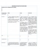 REVISIÓN DE EQUIPO DE ESCRITORIO