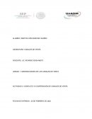 GENERALIDADES DE LOS CANALES DE VENTA