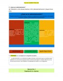 Organización vs. empresa