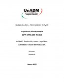 Gestión y Administración de PyME