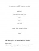 LA DISTRIBUCION Y ESTRATEGIA EMPRESARIAL EN VENTAS