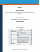 HABILIDADES DE LIDERAZGO