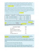 Examen practico valoración