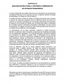 ANÁLISIS ESTRUCTURAL E HISTÓRICO COMPARATIVO DE ESTADOS FINANCIEROS