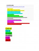 Cuestionario de virtudes