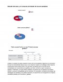 Estudio del sexo y el consumo de helado de los encuestados