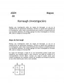 Mapas de Karnaugh