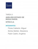 ANÁLISIS ESTADO DE RESULTADOS HITES S.A