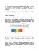 Espectrofotometría