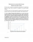 Regresión lineal simple y múltiple