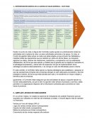 REPRESENTACIÓN GRÁFICA DE LA CADENA DE VALOR GENÉRICA – FAST FOOD