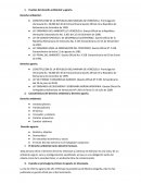 Fuentes del derecho ambiental y agrario