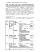 EJEMPLO DE IDENTIFICACIÓN DE RIESGOS. NIVEL ESTRATÉGICO