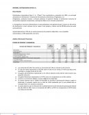 INFORME: DISTRIBUIDORA DIPOR S.A