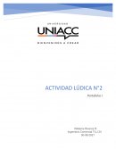 Actividad La importancia de la auto-reflexión, actitud, aptitudes y hábitos como pilares en la vida de una persona