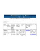 Viabilidad de construcción de parqueaderos sostenibles mediante la reutilización de concreto reciclado