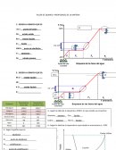 Taller de química propiedades de la materia