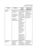 ¿A qué llamamos talento?