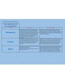 Decadencia de las naciones