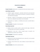 Situacion de aprendizaje "La primavera"