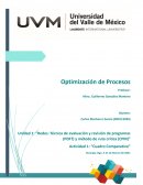 Redes: Técnica de evaluación y revisión de programas (PERT) y método de ruta crítica (CPM)