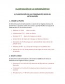 Clasificación y ejercitación de lo consonantico