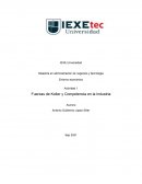 Fuerzas de Kolter y Competencia en la Industria