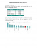 INFORME INDICADORES DE GESTIÓN ASMET SALUD