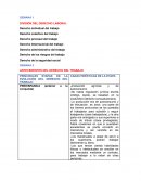 Apuntes de Derecho laboral 1