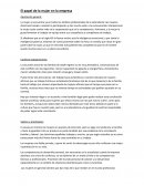 PAPEL DE LA MUJER EN LA EMPRESA