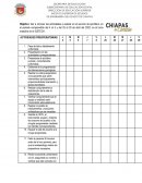 CRONOGRAMA PARA ÁREA DE QUIROFANO