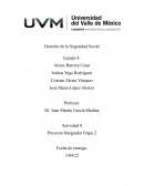 TP Derecho de la Seguridad Social