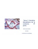 Genética Mendeliana de la conducta