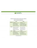 MENÚ PARA PACIENTES DEL HOSPITAL DE GINECOLOGÍA Y OBSTETRICIA